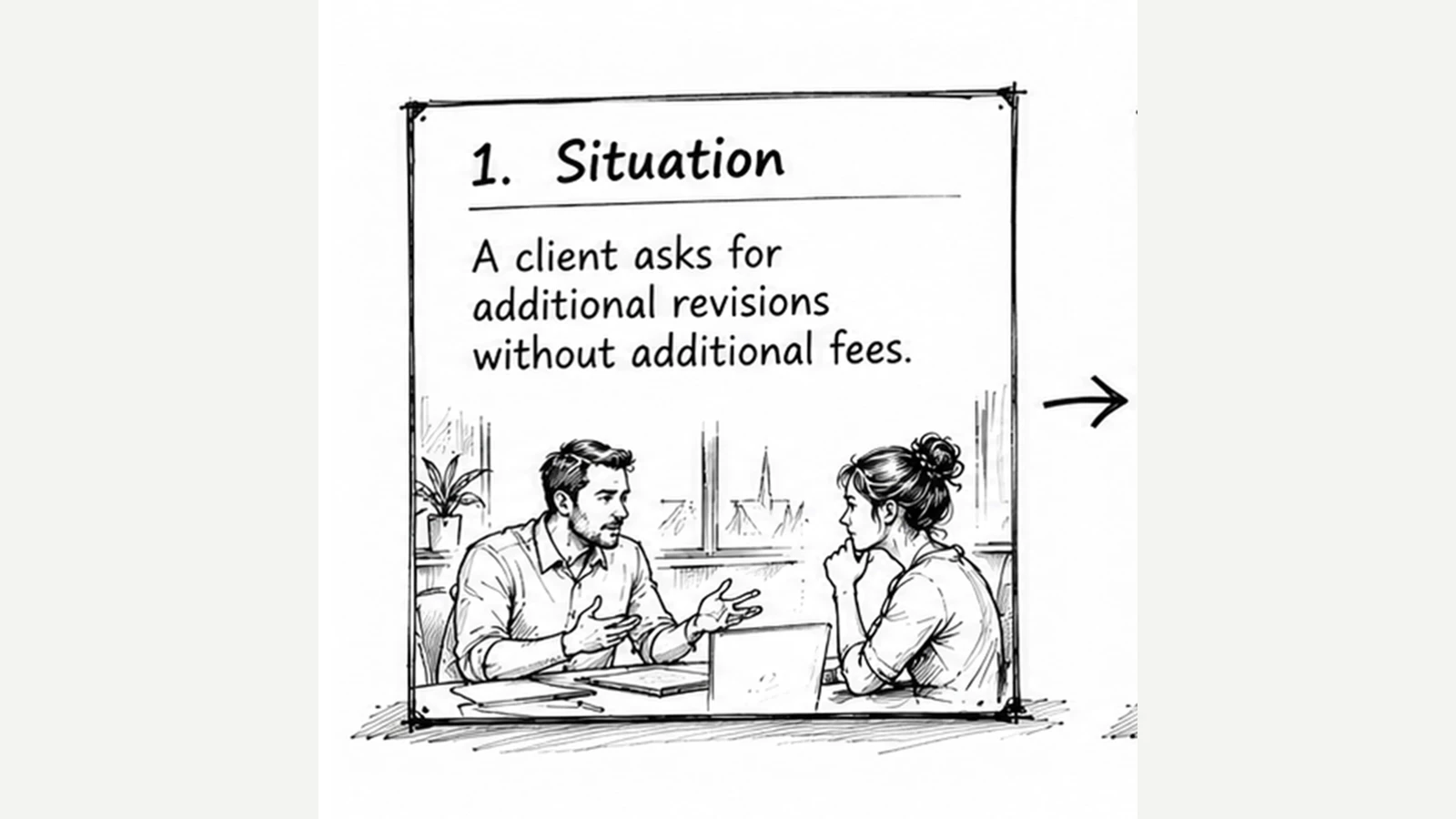 Hand-drawn situation card: a client asks for additional revisions without additional fees, while two people talk across a desk.